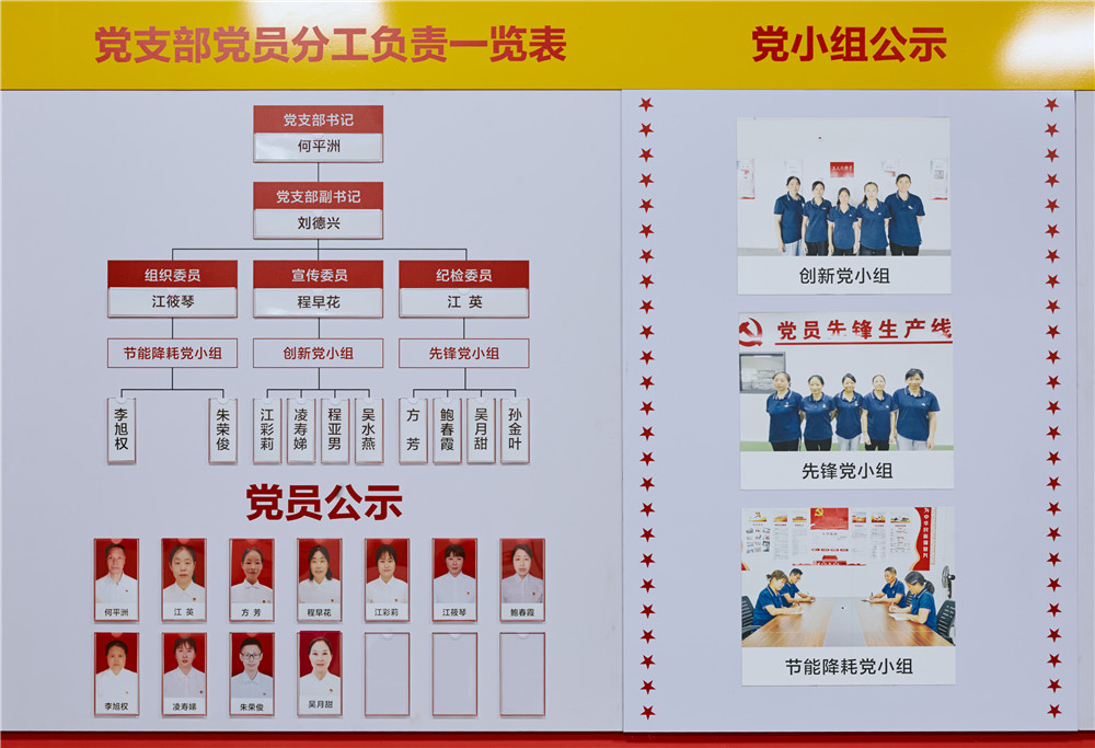 黨建引領促發展
